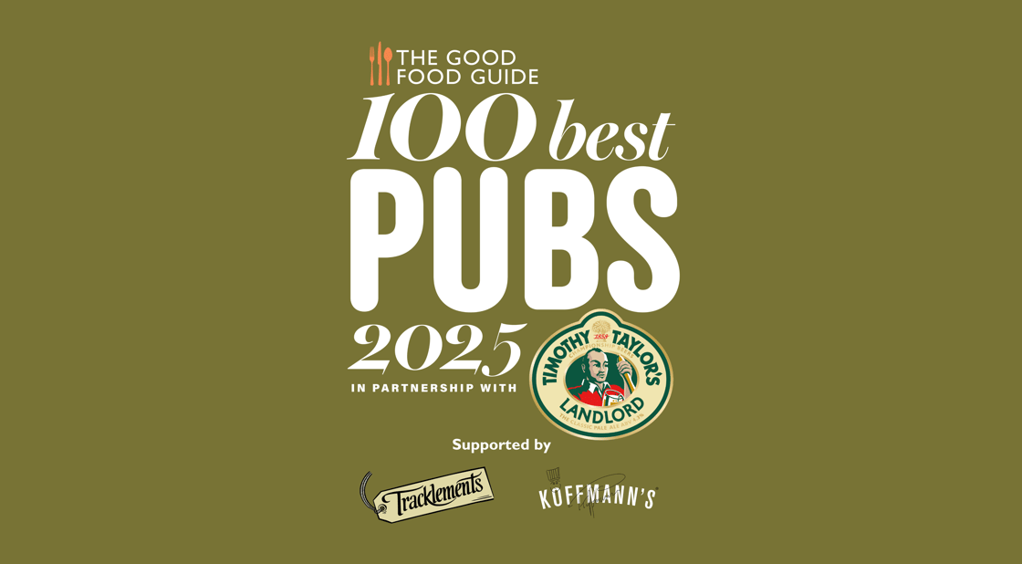 _GFG Best Pubs 2025 - Email header -2